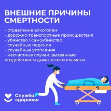 В России проходит неделя, направленная на снижение смертности от внешних причин