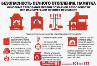 Информация о пожарах за сутки