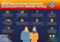 МЧС информирует