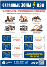 Об опасности нахождения вблизи высоковольтных линий в период весеннего паводка
