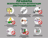 Информация о пожарах
